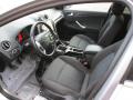 Kuva 5: Ford Mondeo farmari 1.8TDCi 2009