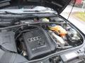 Kuva 5: Audi A4 1,8 T-B5/260 2000