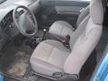 Kuva 5: Hyundai Getz 2004