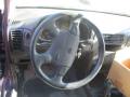 Kuva 5: Seat Ibiza 1,6i 3D -99  1999