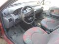 Kuva 5: Renault Clio 1.2 1995