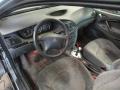 Kuva 5: Citroen C5 2,0I 103kW 2005