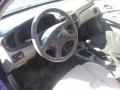 Kuva 5: Nissan Almera 1.5 Bensa 2002