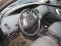 Kuva 5: Nissan Primera 1.6i16v stw 2004