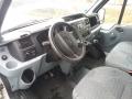 Kuva 5: Ford Transit 2.2 TDCi  2007