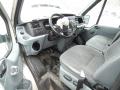 Kuva 5: Ford Transit 2.2 TDCi  2009