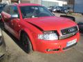 Kuva 5: Audi A4 1.8t 4*4  120kw+6.manuaali 2004