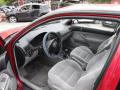 Kuva 5: VW Golf IV 5D Variant 1.9TDI MT5 2001