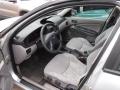 Kuva 5: Nissan Almera N16 4D Sedan 1.5i MT5 Engl. 2000