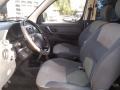 Kuva 5: Citroen Berlingo 2.0 HDI -04 2004