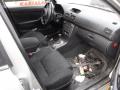 Kuva 5: Toyota Avensis T25 5D STW 2.0VVT-i D4 A/T Technical 2005