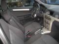 Kuva 5: Opel Astra H 1,9tdi 2007