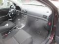 Kuva 5: Toyota Avensis 07-08 2007