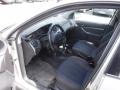 Kuva 5: Ford Focus I Pre-Facelift 5D HB 1.6i MT5 2001