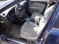 Kuva 5: Kia Magentis MG 4D Sedan 2.0CRDi A/T EX 2007