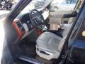 Kuva 5: Range Rover L322 5D SUV 3.0TD A/T 4WD 2002