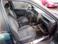 Kuva 5: Citroen Xantia 5D HB 1.8i 16V MT5 1996