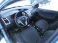 Kuva 5: Hyundai i20 1.2 HB 2012