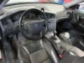 Kuva 5: Volvo V70 II 2,4 D5 136kW 2006