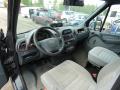 Kuva 5: Mercedes-Benz Sprinter (w901-905) 95-07 2004