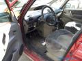 Kuva 5: Citroen Xsara Picasso 1,8 16V -00 2000