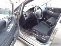 Kuva 5: Suzuki Liana 1,6 HB 4x4 -06 2006