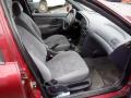 Kuva 5: Ford Mondeo II 4D Sedan 2.0i MT5 1998