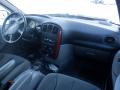 Kuva 5: Chrysler Grand Voyager 5D MPV 2.8CRD A/T 2005