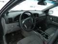 Kuva 5: KIA SORENTO I (JC) 2.4  139hv 2006