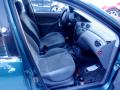 Kuva 5: Kia Rio RS 5D STW 1.3i MT5 2005