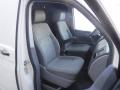 Kuva 5: VW Transporter T5 Van 1.9TDI MT5 2008