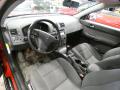 Kuva 5: Volvo S40 II (MS) 1.8 2005 125hv 2005