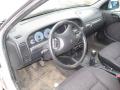 Kuva 5: Citroen Xantia 1.8i 16v 1999