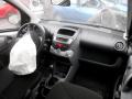 Kuva 5: Toyota Aygo I Facelift 5D HB 1.0VVT-i MT5 2012