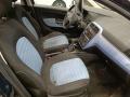 Kuva 5: Fiat Grande Punto 1.2 4D Hatchback -07 2007