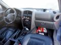 Kuva 5: Hyundai Santa F 5D SUV 2.4i MT5 4WD  2004