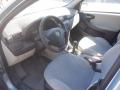 Kuva 5: Fiat Stilo 5D HB 1.6i 16V MT5 2005