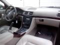 Kuva 5: Volvo S80 4D Sedan 2.4i A/T 2004