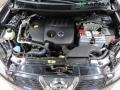 Kuva 5: Nissan Qashqai (J10) 1.5 dCi 2WD 2010