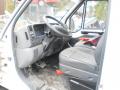 Kuva 5: Citroen Jumper 2,5TDI pitk -00 2000