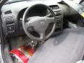 Kuva 5: Opel Astra G 3D 1,6i 8v HB  1999