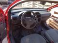 Kuva 5: Opel Corsa C 1,7DT -01 2001