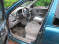 Kuva 6: Land Rover Freelander 2,0TD 1999