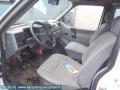 Kuva 6: Vw transp/caravelle 91-03 1995