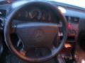 Kuva 6: Mercedes-Benz C 200 2,0 Elegance sed. -95 1995