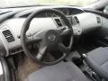 Kuva 6: Nissan Primera 1.8 STW -02 2002