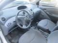 Kuva 6: Toyota Yaris 1.3 vvti 3-ov.  -00  2000