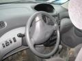 Kuva 6: Toyota Yaris Verso 1.5 vvti 2005