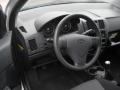 Kuva 6: Hyundai Getz 2007