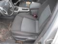 Kuva 6: Ford Mondeo farmari 2.0tdci 2010